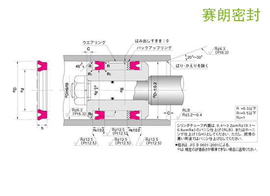 OUHR型活塞密封